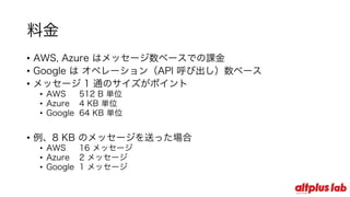 料⾦
• AWS, Azure はメッセージ数ベースでの課⾦
• Google は オペレーション（API 呼び出し）数ベース
• メッセージ 1 通のサイズがポイント
• AWS 512 B 単位
• Azure 4 KB 単位
• Google 64 KB 単位
• 例、8 KB のメッセージを送った場合
• AWS 16 メッセージ
• Azure 2 メッセージ
• Google 1 メッセージ
 