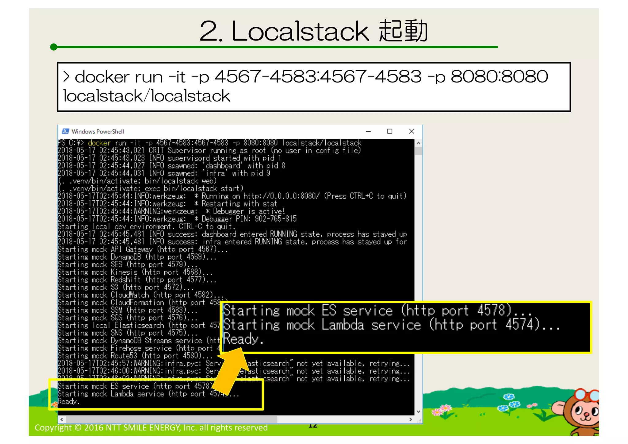 Copyright © 2016 NTT SMILE ENERGY, Inc. all rights reserved
-6/.4 :./3
06/3 8 8 5 2: 7 7
46/.4 :./3 46/.4 :./3
12
 