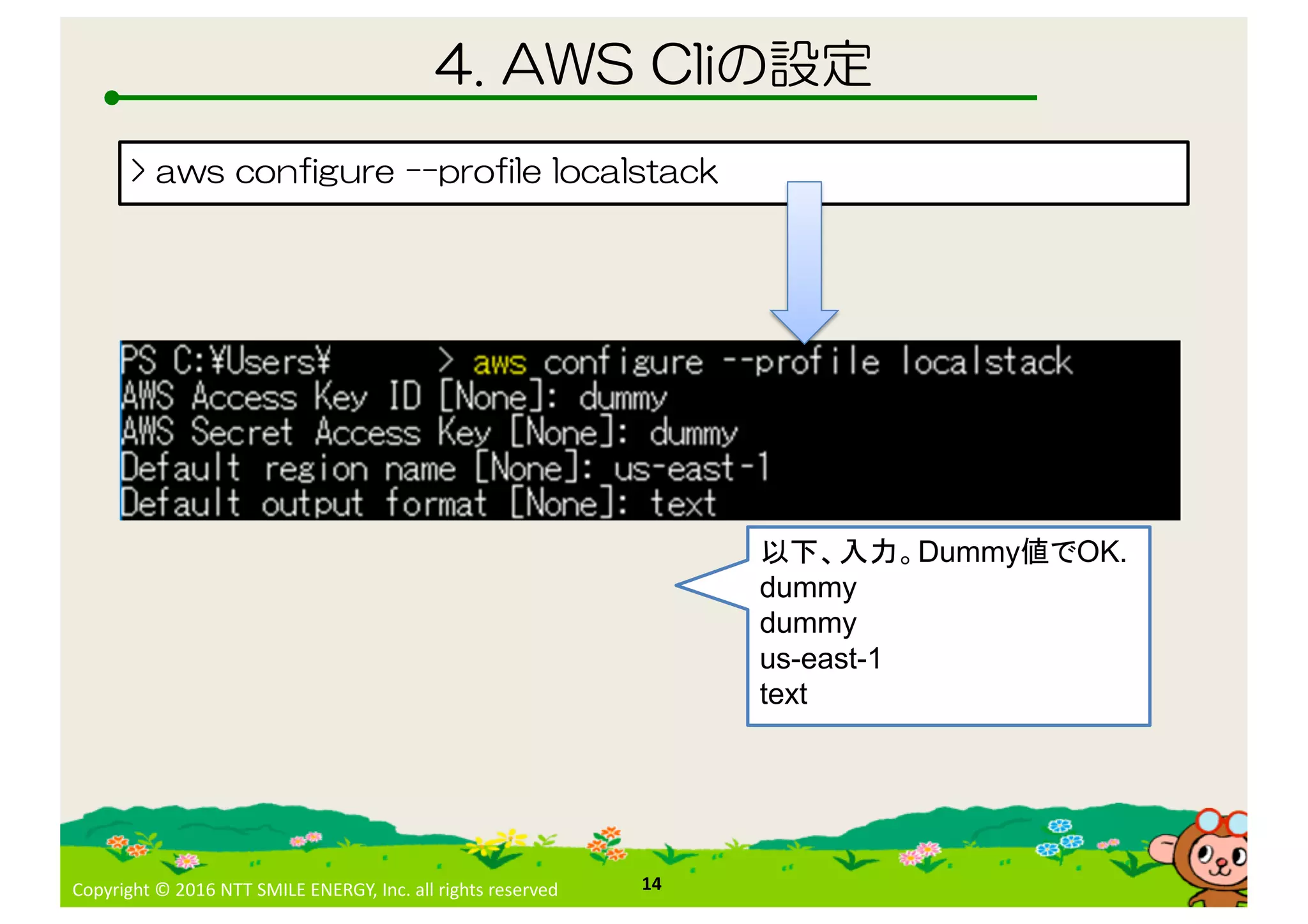 Copyright © 2016 NTT SMILE ENERGY, Inc. all rights reserved
-
14
4 - - 4 .
Dummy OK.
dummy
dummy
us-east-1
text
 