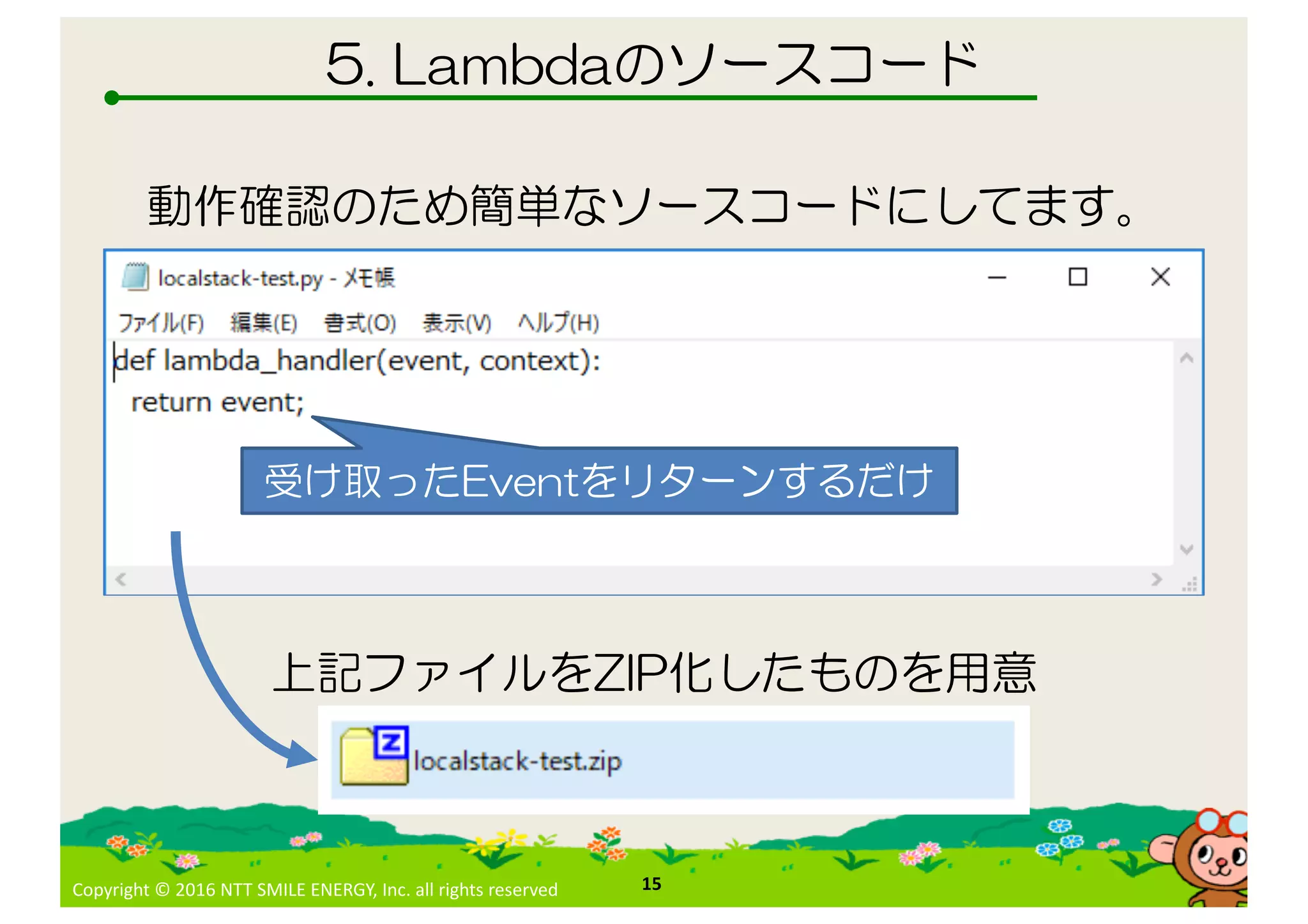 Copyright © 2016 NTT SMILE ENERGY, Inc. all rights reserved
E
L E
15
P5 . I
 