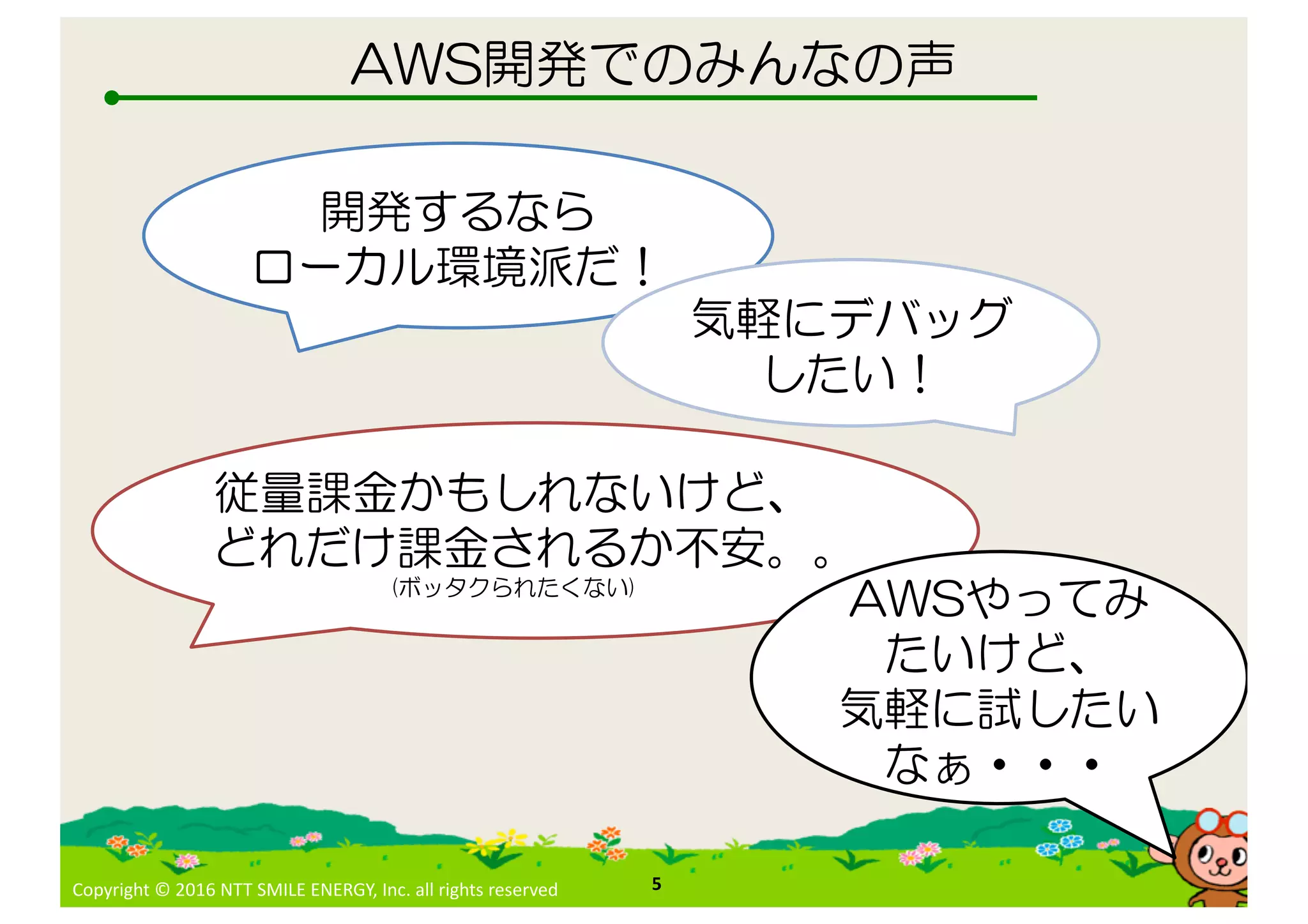 Copyright © 2016 NTT SMILE ENERGY, Inc. all rights reserved 5
W(
W (
A )
S
 