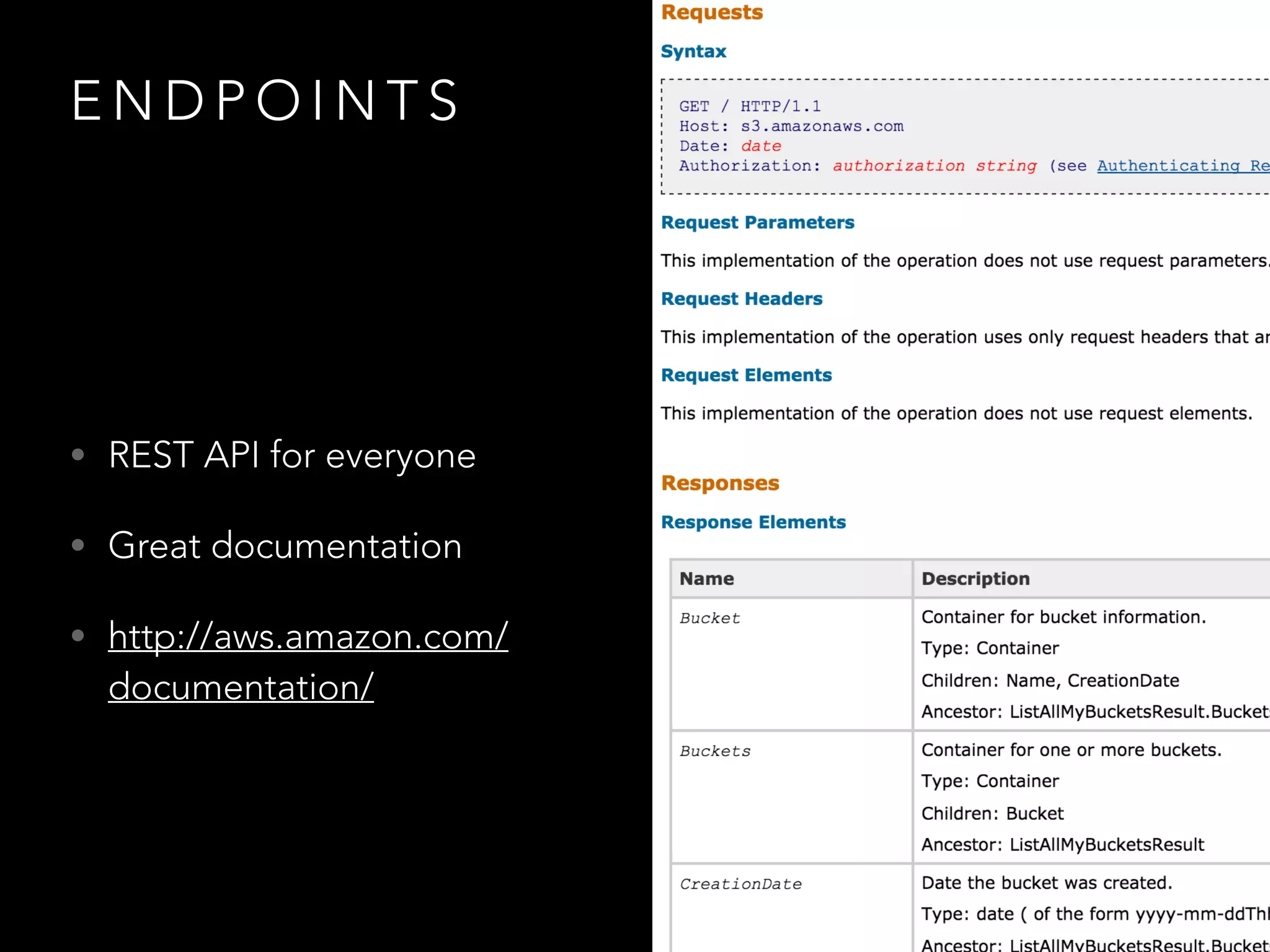 E N D P O I N T S
• REST API for everyone
• Great documentation
• http://aws.amazon.com/
documentation/
 