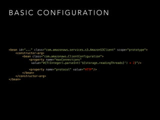 Aws Java Sdk Scale