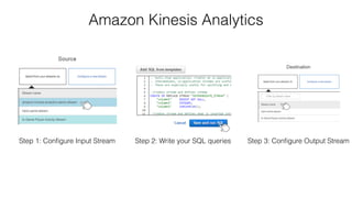 Amazon Kinesis Analytics
Step 1: Conﬁgure Input Stream Step 2: Write your SQL queries Step 3: Conﬁgure Output Stream
 
