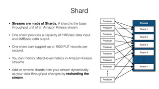 Shard
• Streams are made of Shards. A shard is the base
throughput unit of an Amazon Kinesis stream.
• One shard provides a capacity of 1MB/sec data input
and 2MB/sec data output.
• One shard can support up to 1000 PUT records per
second.
• You can monitor shard-level metrics in Amazon Kinesis
Streams
• Add or remove shards from your stream dynamically
as your data throughput changes by resharding the
stream.
 