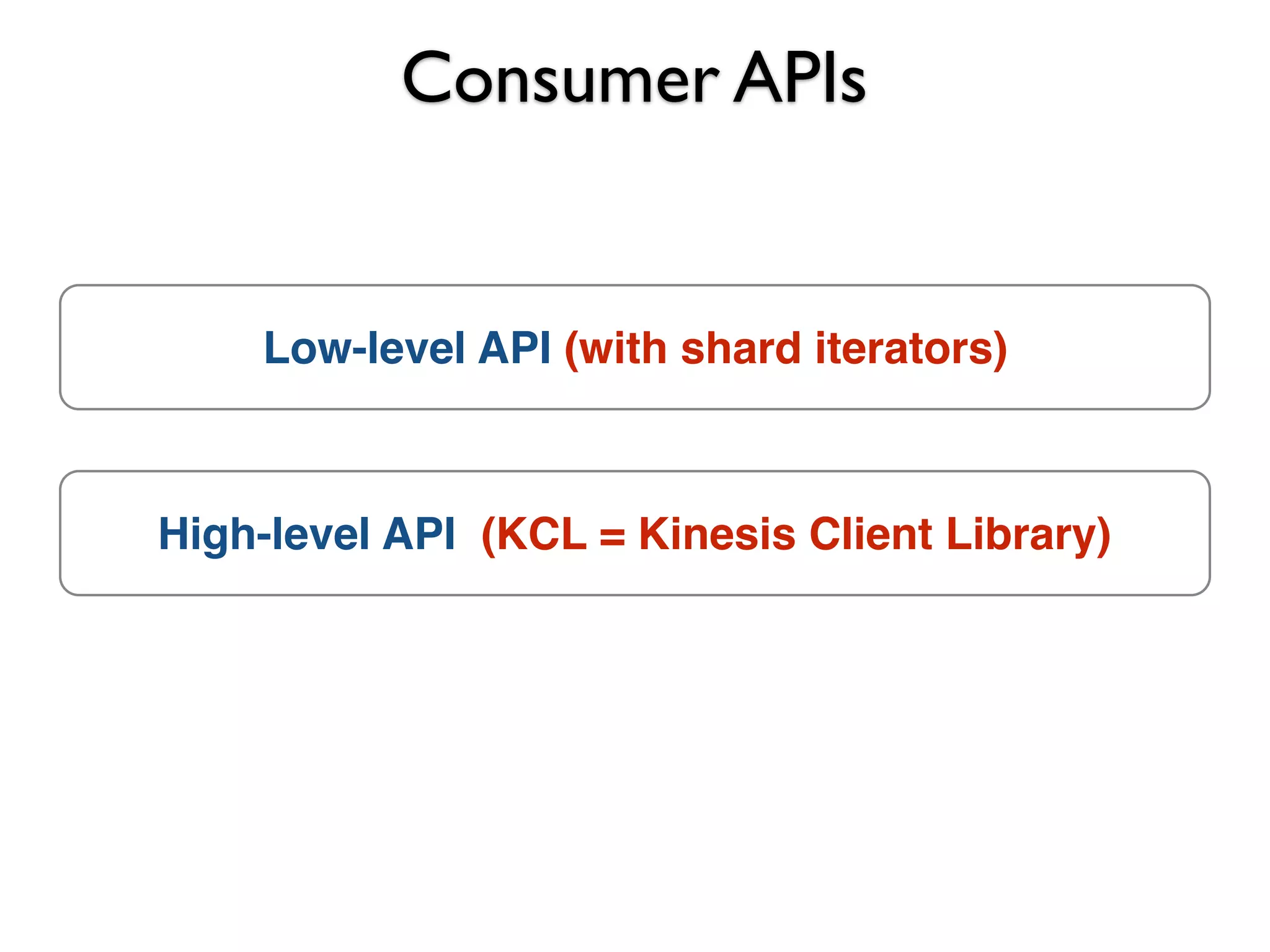 Consumer APIs
High-level API (KCL = Kinesis Client Library)
Low-level API (with shard iterators)
 