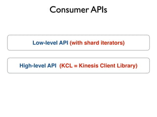 Consumer APIs
High-level API (KCL = Kinesis Client Library)
Low-level API (with shard iterators)
 