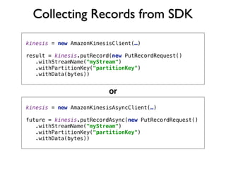 Collecting Records from SDK
kinesis = new AmazonKinesisClient(…) 
 
result = kinesis.putRecord(new PutRecordRequest() 
.withStreamName("myStream") 
.withPartitionKey("partitionKey") 
.withData(bytes))
kinesis = new AmazonKinesisAsyncClient(…) 
 
future = kinesis.putRecordAsync(new PutRecordRequest() 
.withStreamName("myStream") 
.withPartitionKey("partitionKey") 
.withData(bytes))
or
 