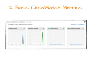 12. Basic CloudWatch Metrics
 