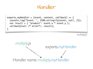 Handler
exports.myHandler = (event, context, callback) => {
console.log("Event: ", JSON.stringify(event, null, 2));
var re...