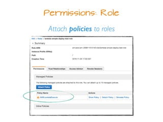 Permissions: Role
Attach policies to roles
 