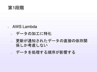 AWS Lambda
データの加工に特化
更新が通知されたデータの直接の依存関
係しか考慮しない
データを処理する順序が影響する
第1段階
 