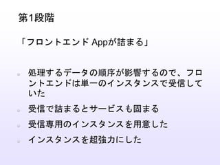 処理するデータの順序が影響するので、フロ
ントエンドは単一のインスタンスで受信して
いた
受信で詰まるとサービスも固まる
受信専用のインスタンスを用意した
インスタンスを超強力にした
第1段階
「フロントエンド Appが詰まる」
 