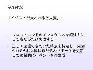 フロントエンドのインスタンスを超強力に
してもたびたび失敗する
正しく送信できていた時点を特定し、push
Appでそれ以降に取り込んだデータを更新
して強制的にイベントを再生成
第1段階
「イベントが失われると大変」
 