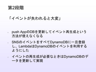 push AppのDBを更新してイベント再生成という
方法が使えなくなる
SNSのイベントをすべてDynamoDBに一旦登録
し、LambdaはDynamoDBのイベントを利用する
ようにした
イベントの再生成が必要なときはDynamoDBのデ
ータを更新して実現
第2段階
「イベントが失われると大変」
 