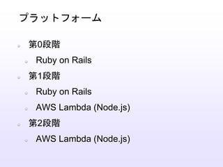第0段階
Ruby on Rails
第1段階
Ruby on Rails
AWS Lambda (Node.js)
第2段階
AWS Lambda (Node.js)
プラットフォーム
 