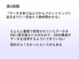 もともと書類で管理されていたデータを
DBに置き換えたものなので、DBの構造が
データを活用するようにできていない
設計がよくなかったというのもある
第0段階
「データを取り込んでからフロントエンドに
送るまでに一回あたり数時間かかる」
 