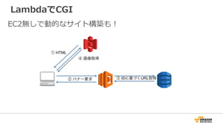 LambdaでCGI
EC2無しで動的なサイト構築も！
 