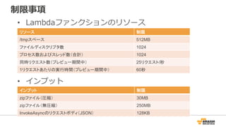 制限事項
•  Lambdaファンクションのリソース
リソース 制限
/tmpスペース 512MB
ファイルディスクリプタ数 1024
プロセス数およびスレッド数（合計） 1024
同時リクエスト数（プレビュー期間中） 25リクエスト/秒
1リクエストあたりの実行時間（プレビュー期間中） 60秒
•  インプット
インプット 制限
zipファイル（圧縮） 30MB
zipファイル（無圧縮） 250MB
InvokeAsyncのリクエストボディ（JSON） 128KB
 