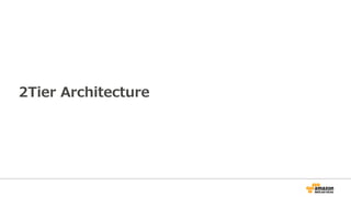 2Tier  Architecture
 