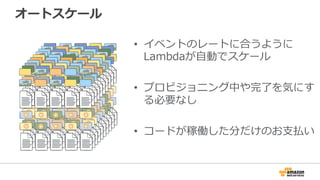 オートスケール
•  イベントのレートに合うように
Lambdaが⾃自動でスケール
•  プロビジョニング中や完了了を気にす
る必要なし
•  コードが稼働した分だけのお⽀支払い
 