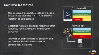 © 2019, Amazon Web Services, Inc. or its Affiliates. All rights reserved
Runtime Bootstrap
• The bootstrap executable acts...