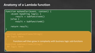 Anatomy of a Lambda function
Function myhandler(event, context) {
<Event handling logic> {
result = SubfunctionA()
}else {...