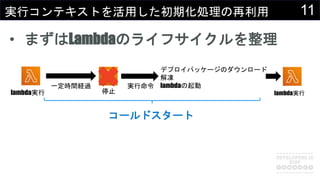 11実行コンテキストを活用した初期化処理の再利用
• まずはLambdaのライフサイクルを整理
コールドスタート
lambda実行
一定時間経過
停止
実行命令
デプロイパッケージのダウンロード
解凍
lambdaの起動
lambda実行
 