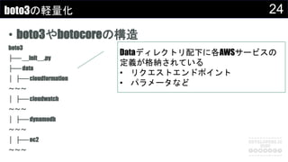 24boto3の軽量化
• boto3やbotocoreの構造
boto3
├── __init__.py
├── data
│ ├── cloudformation
〜〜〜
│ ├── cloudwatch
〜〜〜
│ ├── dynamodb
〜〜〜
│ ├── ec2
〜〜〜
Dataディレクトリ配下に各AWSサービスの
定義が格納されている
• リクエストエンドポイント
• パラメータなど
 