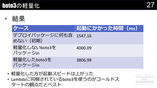 27boto3の軽量化
• 結果
ケース 起動にかかった時間（ms）
デプロイパッケージに何も含
めない（初期）
1547.16
軽量化しないboto3を
パッケージin
4000.09
軽量化したboto3を
パッケージin
3806.98
• 軽量化した方が起動スピードは上がった
• Lambdaに同梱されているboto3を使うのがコールドス
タートの観点だとベスト
 