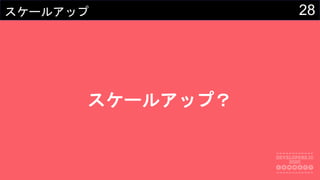 28スケールアップ
スケールアップ？
 