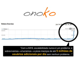 “Com a AWS, escalabilidade nunca é um problema, e
sobrevivemos—e lucramos—a picos maciços de até 5 milhões de
       usuários adicionais por dia sem nenhum problema…"
 