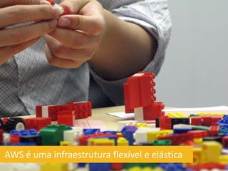 AWS é uma infraestrutura flexível e elástica
 