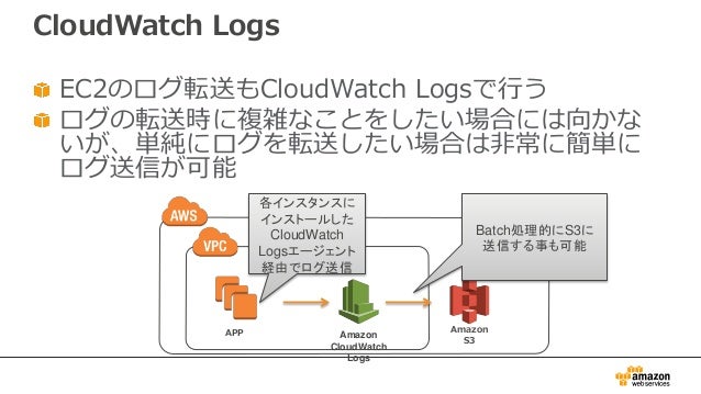 Black Belt Online Seminar Aws上でのログ管理