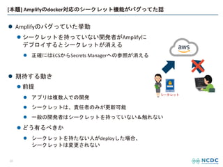 [本題] Amplifyのdocker対応のシークレット機能がバグってた話
l Amplifyのバグっていた挙動
l シークレットを持っていない開発者がAmplifyに
デプロイするとシークレットが消える
l 正確にはECSからSecrets Managerへの参照が消える
l 期待する動き
l 前提
l アプリは複数人での開発
l シークレットは、責任者のみが更新可能
l 一般の開発者はシークレットを持っていない＆触れない
l どう有るべきか
l シークレットを持たない人がdeployした場合、
シークレットは変更されない
10
シークレット
 