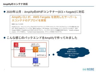 Amplifyのコンテナ対応
l 2020年12月：AmplifyのAPIがコンテナー(ECS + Fargate)に対応
l こんな感じのバックエンドをAmplifyで作ってみました
5
DBのPWを
管理するのに
AWS Secrets Manager
使いたい
 