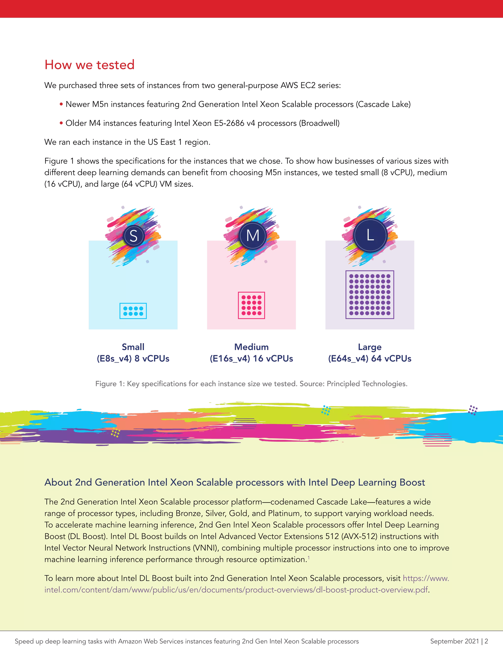 Figure 1: Key specifications for each instance size we tested. Source: Principled Technologies.
How we tested
We purchased three sets of instances from two general-purpose AWS EC2 series:
• Newer M5n instances featuring 2nd Generation Intel Xeon Scalable processors (Cascade Lake)
• Older M4 instances featuring Intel Xeon E5-2686 v4 processors (Broadwell)
We ran each instance in the US East 1 region.
Figure 1 shows the specifications for the instances that we chose. To show how businesses of various sizes with
different deep learning demands can benefit from choosing M5n instances, we tested small (8 vCPU), medium
(16 vCPU), and large (64 vCPU) VM sizes.
Small
(E8s_v4) 8 vCPUs
Medium
(E16s_v4) 16 vCPUs
Large
(E64s_v4) 64 vCPUs
About 2nd Generation Intel Xeon Scalable processors with Intel Deep Learning Boost
The 2nd Generation Intel Xeon Scalable processor platform—codenamed Cascade Lake—features a wide
range of processor types, including Bronze, Silver, Gold, and Platinum, to support varying workload needs.
To accelerate machine learning inference, 2nd Gen Intel Xeon Scalable processors offer Intel Deep Learning
Boost (DL Boost). Intel DL Boost builds on Intel Advanced Vector Extensions 512 (AVX-512) instructions with
Intel Vector Neural Network Instructions (VNNI), combining multiple processor instructions into one to improve
machine learning inference performance through resource optimization.1
To learn more about Intel DL Boost built into 2nd Generation Intel Xeon Scalable processors, visit https://www.
intel.com/content/dam/www/public/us/en/documents/product-overviews/dl-boost-product-overview.pdf.
S M L
Speed up deep learning tasks with Amazon Web Services instances featuring 2nd Gen Intel Xeon Scalable processors September 2021 | 2
 