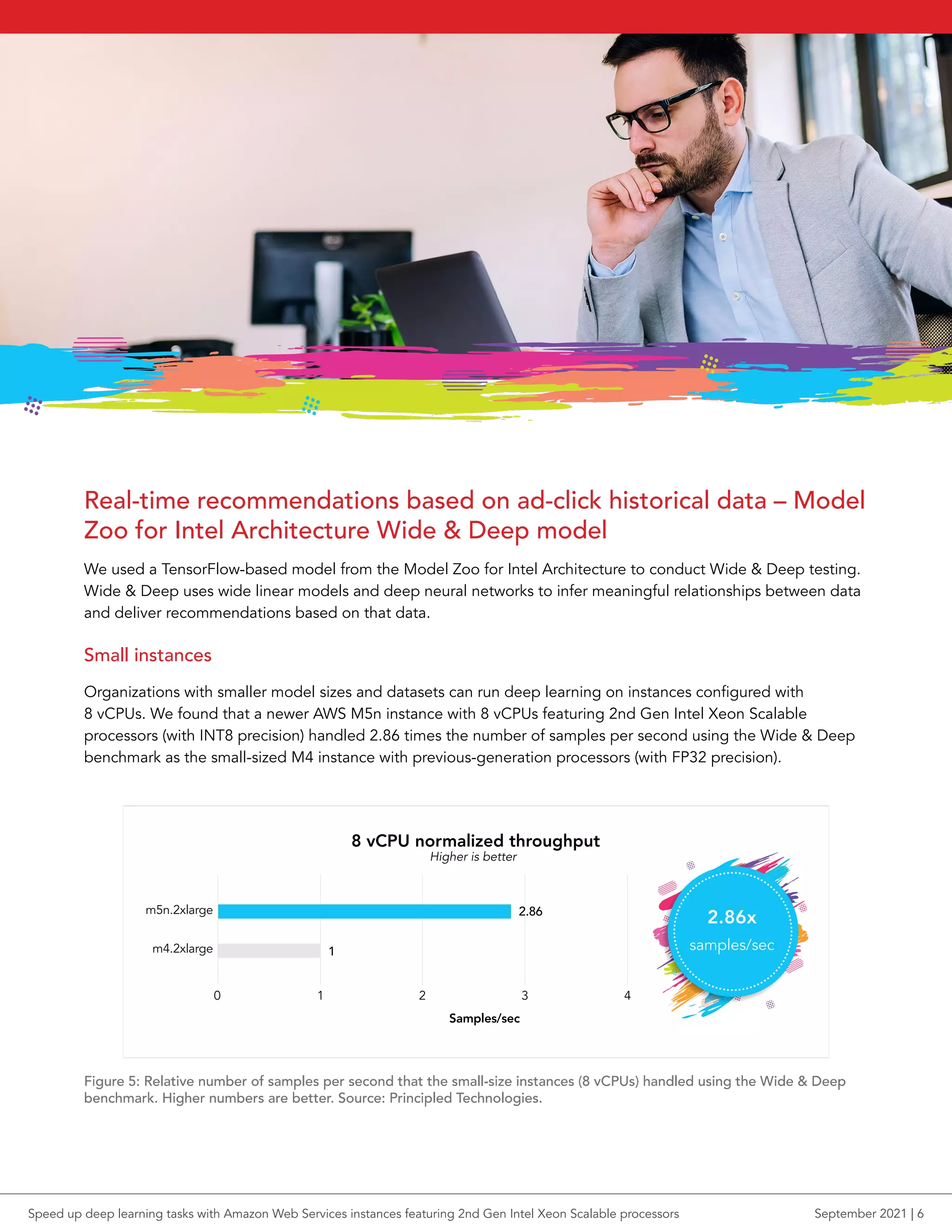 Real-time recommendations based on ad-click historical data – Model
Zoo for Intel Architecture Wide & Deep model
We used a TensorFlow-based model from the Model Zoo for Intel Architecture to conduct Wide & Deep testing.
Wide & Deep uses wide linear models and deep neural networks to infer meaningful relationships between data
and deliver recommendations based on that data.
Small instances
Organizations with smaller model sizes and datasets can run deep learning on instances configured with
8 vCPUs. We found that a newer AWS M5n instance with 8 vCPUs featuring 2nd Gen Intel Xeon Scalable
processors (with INT8 precision) handled 2.86 times the number of samples per second using the Wide & Deep
benchmark as the small-sized M4 instance with previous-generation processors (with FP32 precision).
0 1 2 3 4
8 vCPU normalized throughput
Samples/sec
Higher is better
m5n.2xlarge
m4.2xlarge 1
2.86
Figure 5: Relative number of samples per second that the small-size instances (8 vCPUs) handled using the Wide & Deep
benchmark. Higher numbers are better. Source: Principled Technologies.
2.86x
samples/sec
Speed up deep learning tasks with Amazon Web Services instances featuring 2nd Gen Intel Xeon Scalable processors September 2021 | 6
 
