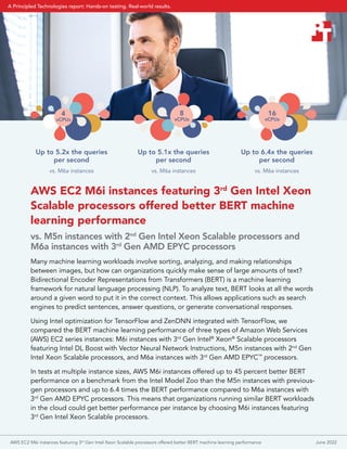 AWS EC2 M6i instances featuring 3rd
Gen Intel Xeon
Scalable processors offered better BERT machine
learning performance
vs. M5n instances with 2nd
Gen Intel Xeon Scalable processors and
M6a instances with 3rd
Gen AMD EPYC processors
Many machine learning workloads involve sorting, analyzing, and making relationships
between images, but how can organizations quickly make sense of large amounts of text?
Bidirectional Encoder Representations from Transformers (BERT) is a machine learning
framework for natural language processing (NLP). To analyze text, BERT looks at all the words
around a given word to put it in the correct context. This allows applications such as search
engines to predict sentences, answer questions, or generate conversational responses.
Using Intel optimization for TensorFlow and ZenDNN integrated with TensorFlow, we
compared the BERT machine learning performance of three types of Amazon Web Services
(AWS) EC2 series instances: M6i instances with 3rd
Gen Intel®
Xeon®
Scalable processors
featuring Intel DL Boost with Vector Neural Network Instructions, M5n instances with 2nd
Gen
Intel Xeon Scalable processors, and M6a instances with 3rd
Gen AMD EPYC™
processors.
In tests at multiple instance sizes, AWS M6i instances offered up to 45 percent better BERT
performance on a benchmark from the Intel Model Zoo than the M5n instances with previous-
gen processors and up to 6.4 times the BERT performance compared to M6a instances with
3rd
Gen AMD EPYC processors. This means that organizations running similar BERT workloads
in the cloud could get better performance per instance by choosing M6i instances featuring
3rd
Gen Intel Xeon Scalable processors.
Up to 5.2x the queries
per second
vs. M6a instances
Up to 5.1x the queries
per second
vs. M6a instances
Up to 6.4x the queries
per second
vs. M6a instances
4
vCPUs
8
vCPUs
16
vCPUs
AWS EC2 M6i instances featuring 3rd
Gen Intel Xeon Scalable processors offered better BERT machine learning performance June 2022
A Principled Technologies report: Hands-on testing. Real-world results.
 