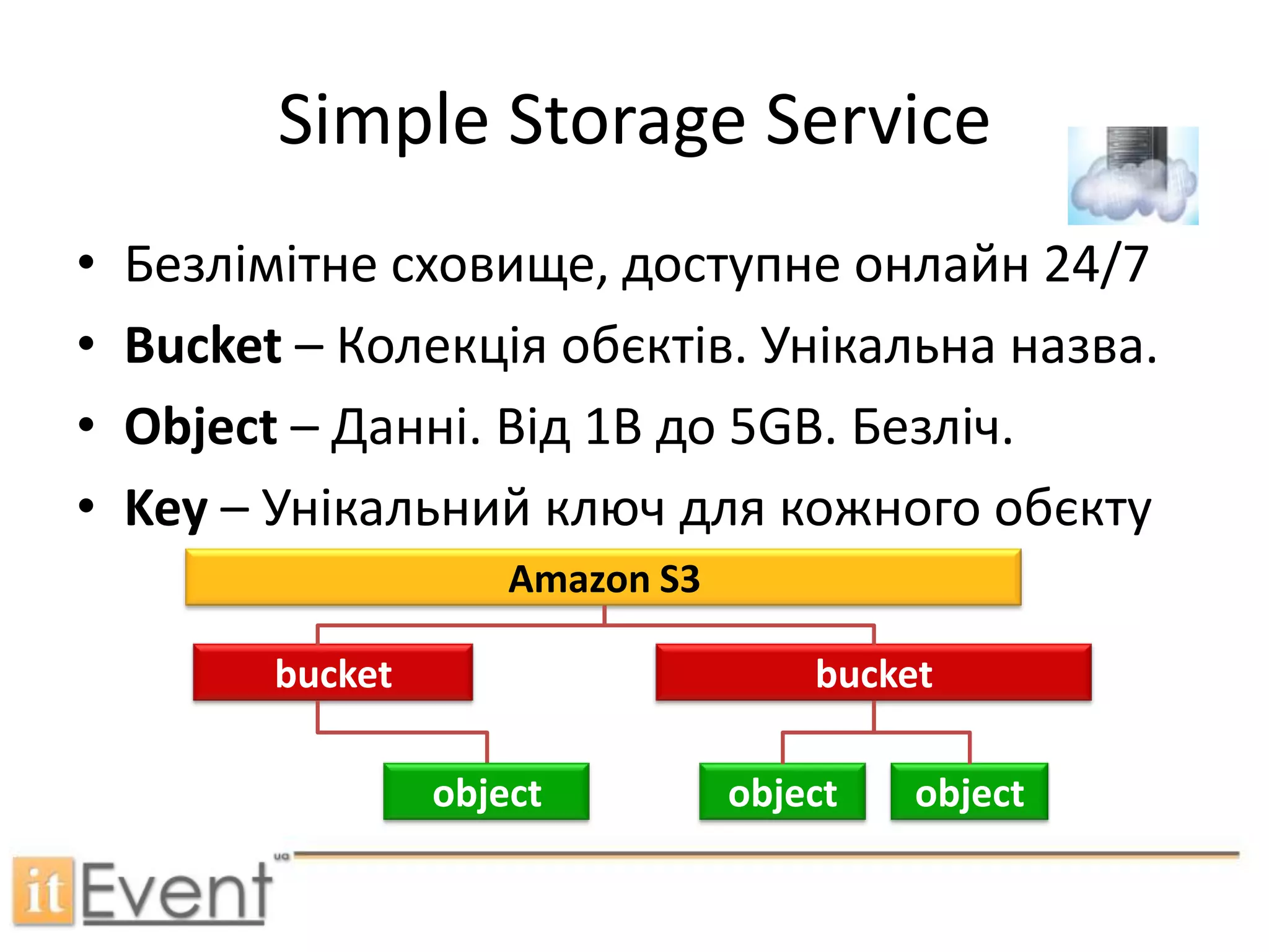 Cloud PaaS (GAE, Amazon,Force.com, Azure)