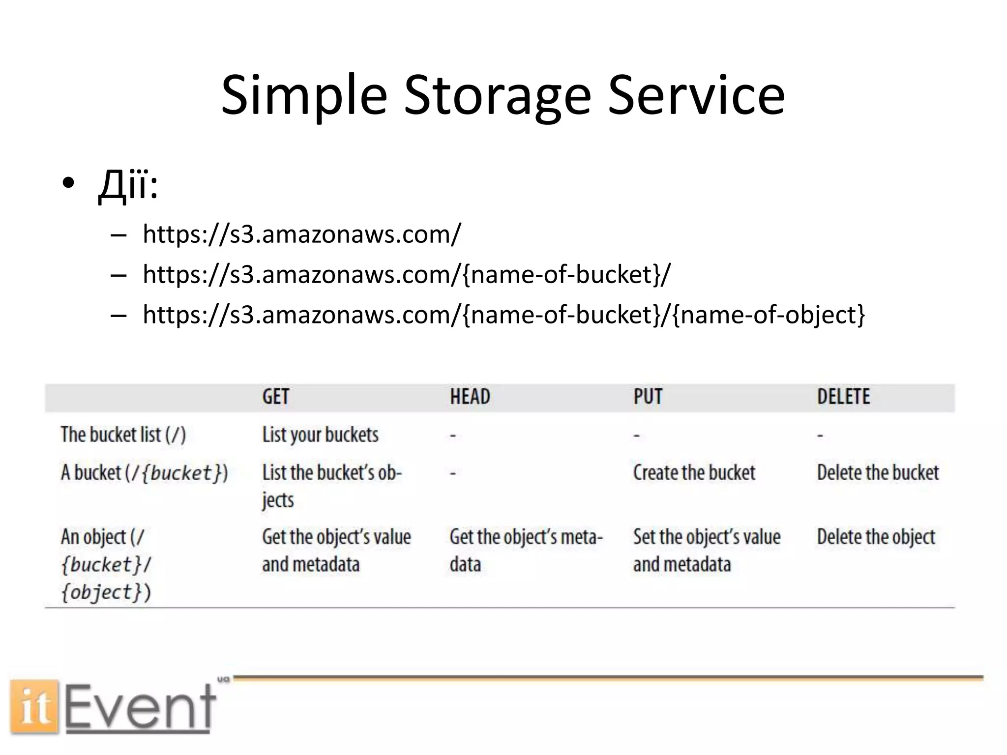 Можна розвернути власну аплікацію, на мові яку підтримує постачальник.