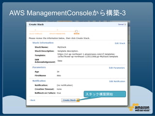 AWS ManagementConsoleから構築-3




                 スタック構築開始
 