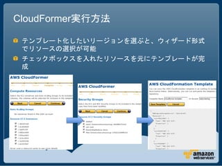 CloudFormer実行方法

 テンプレート化したいリージョンを選ぶと、ウィザード形式
 でリソースの選択が可能
 チェックボックスを入れたリソースを元にテンプレートが完
 成
 