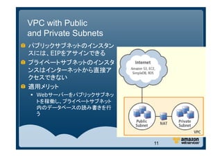 VPC with Public
and Private Subnets
パブリックサブネットのインスタン
スには、EIPをアサインできる
プライベートサブネットのインスタ
ンスはインターネットから直接ア
クセスできない
適用メリット
  Webサーバーをパブリックサブネッ
  トを稼働し、プライベートサブネット
  内のデータベースの読み書きを行
  う




                      11
 
