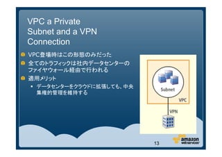 VPC a Private
Subnet and a VPN
Connection
VPC登場時はこの形態のみだった
全てのトラフィックは社内データセンターの
ファイヤウォール経由で行われる
適用メリット
  データセンターをクラウドに拡張しても、中央
  集権的管理を維持する




                          13
 