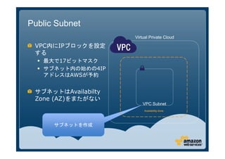 Public Subnet
                     Virtual Private Cloud

 VPC内にIPブロックを設定
 する
   最大で17ビットマスク
   サブネット内の始めの4IP
   アドレスはAWSが予約


 サブネットはAvailabilty
 Zone (AZ)をまたがない
                         VPC Subnet
                         Availability Zone




      サブネットを作成
 