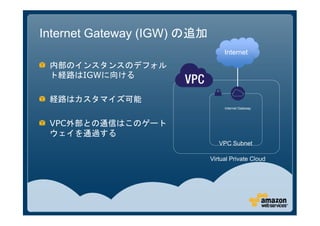 Internet Gateway (IGW) の追加
                                  Internet

 内部のインスタンスのデフォル
 ト経路はIGWに向ける

 経路はカスタマイズ可能
                                  Internet Gateway



 VPC外部との通信はこのゲート
 ウェイを通過する
                                VPC Subnet

                             Virtual Private Cloud
 