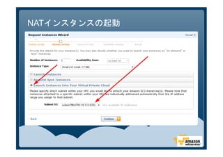 NATインスタンスの起動
 