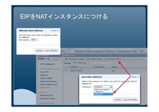 EIPをNATインスタンスにつける
 