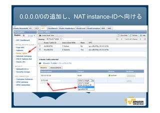 0.0.0.0/0の追加し、NAT instance-IDへ向ける
 